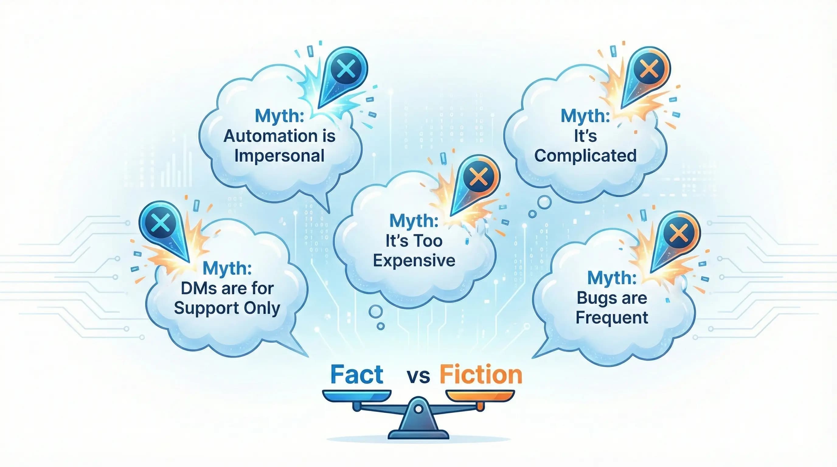 5 Myths About Instagram Automation You Need to Stop Believing